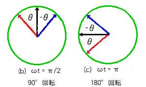 } 2.2-9 xNg\ŕ\(2)