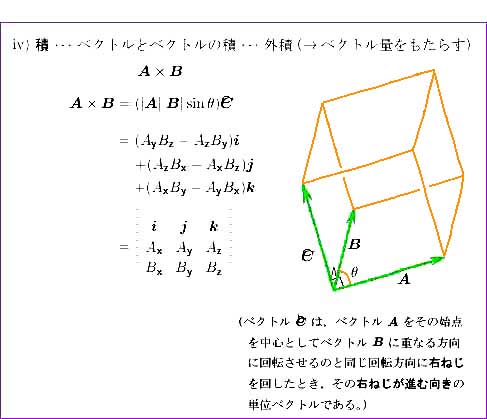 ׃Ng̉Z(2)