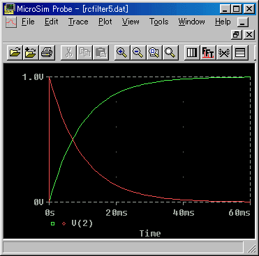 nCpXtB^̉ߓn