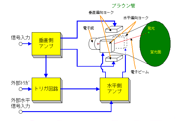 IbVXR[v̓쌴