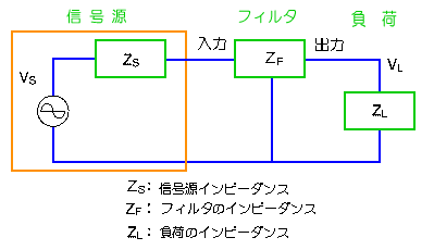 M/tB^/ׂ̊֌W