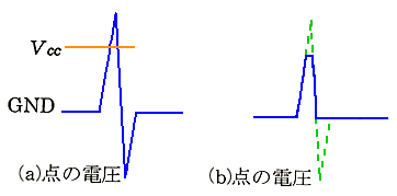 ʐMp~b^(a)