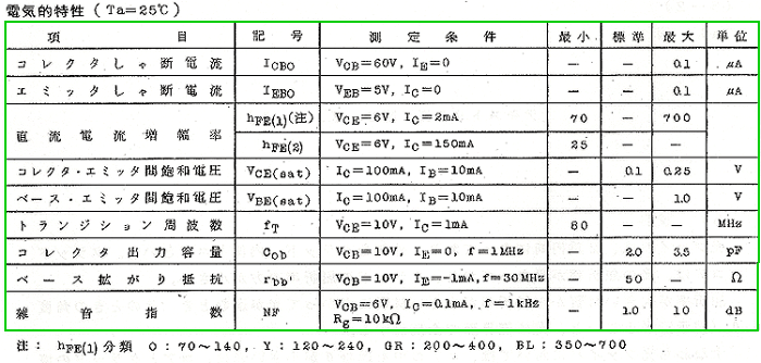 dCI(2SC1815 ̗)