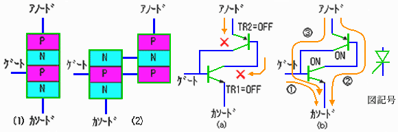 tj~ 3 [qTCX^