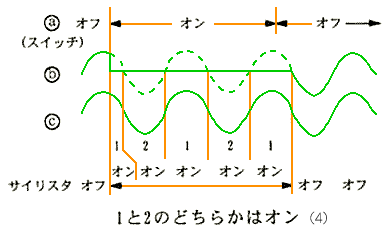 𗬂̃IIt(4)