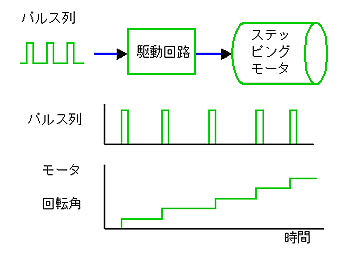 XebsO[^(1)