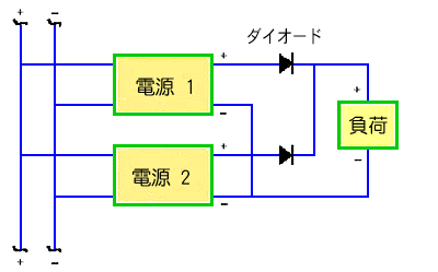 璷d