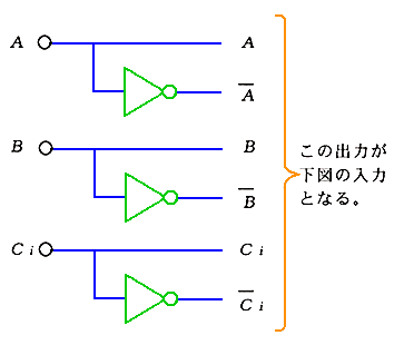 tA_[̘_}(a)