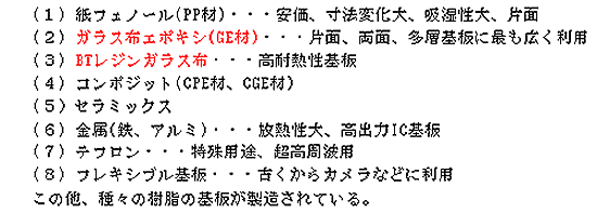プリント配線基板の材質