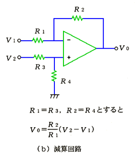 回路 オペアンプ 加算
