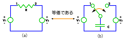 XCb`gLpV^tB^(SFC)̌