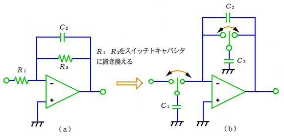 SFC ɂ1 [pXtB^