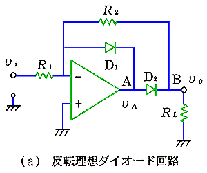 ]z_CI[hH