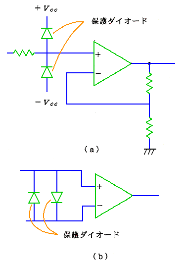 宮崎技術研究所 の技術講座 電気と電子のお話 6 1 4