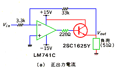 gWX^ɂdu[X^(1)