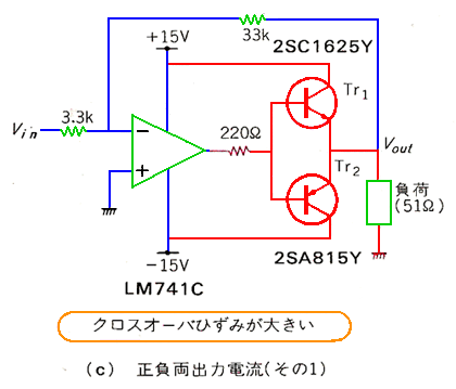 gWX^ɂdu[X^(3)