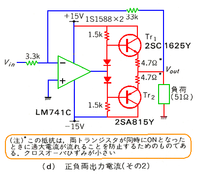 gWX^ɂdu[X^(4)