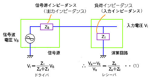 MCs[_Xƕ׃Cs[_X