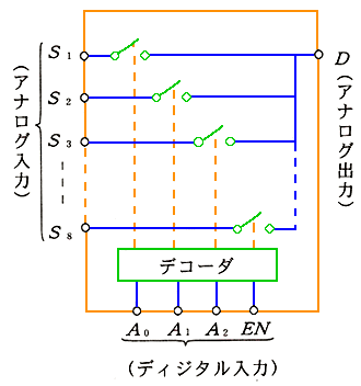 AiO}`vNT(8 _p)