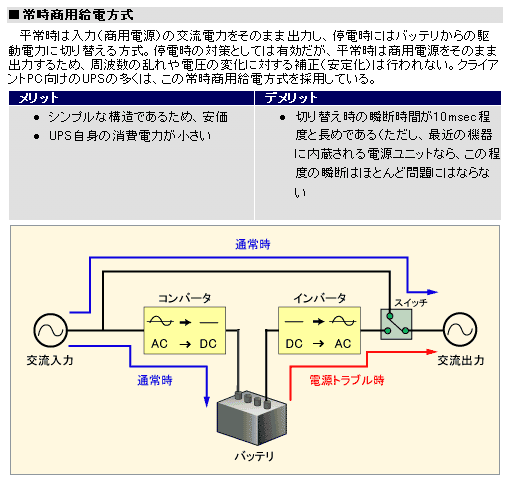 펞pd