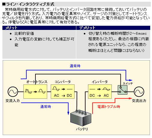 CC^NeBu