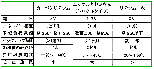 obNAbvɓKobe