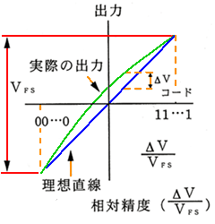 ΐx