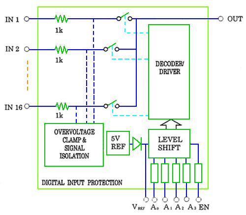 AiO}`vNT IC ̗