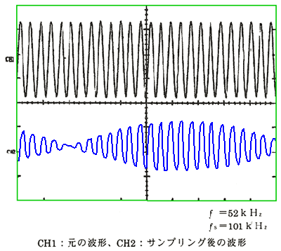 GAX̔g`(1)