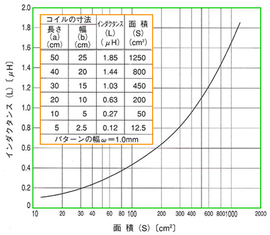 vgp^[̃C_N^X(p^[[vʐ S ɑ΂)