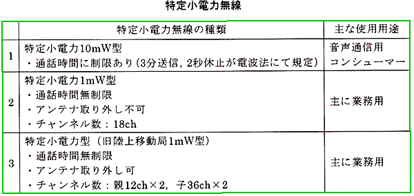 菬d͖