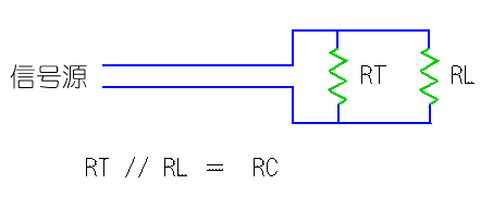 ׂ̃Cs[_XƂ̏I[