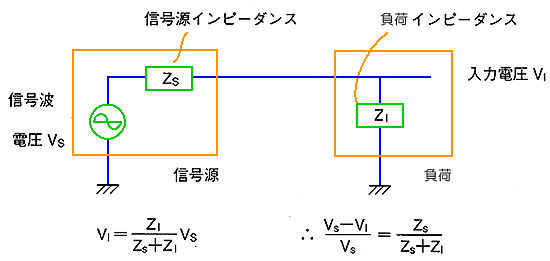 Mƕׂɂ镪