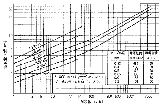 M̎g(dbP[u)