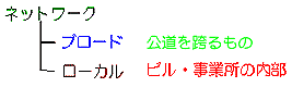 ブロードとローカルに分けられる