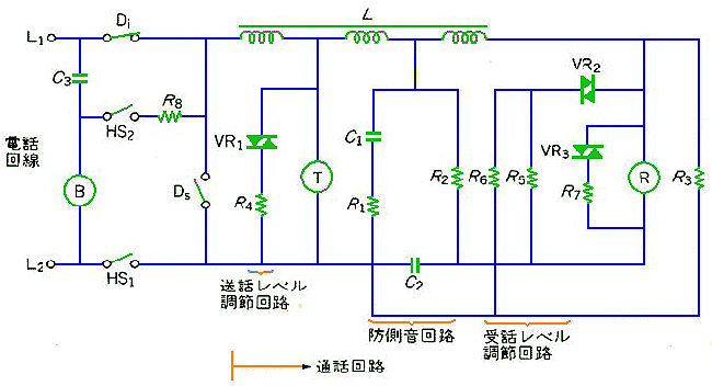 電話機の回路(回転ダイヤル式)