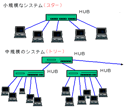 X^[`C[T[lbg