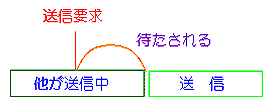 ҂邪Iɑ