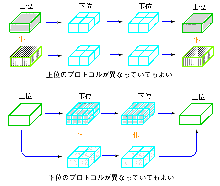 vgR芷邱Ƃł