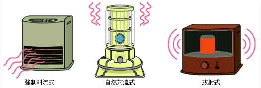 ΖXg[u(`)