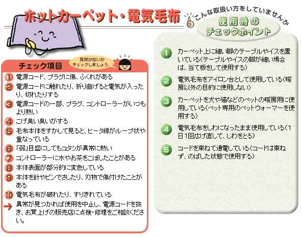 ホットカーペット 電気毛布使用時のチェックポイント