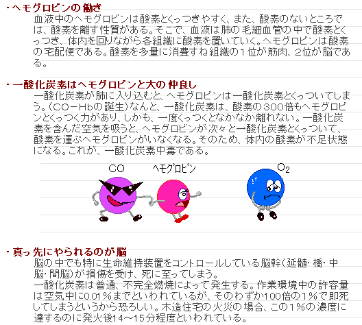 一酸化炭素の害