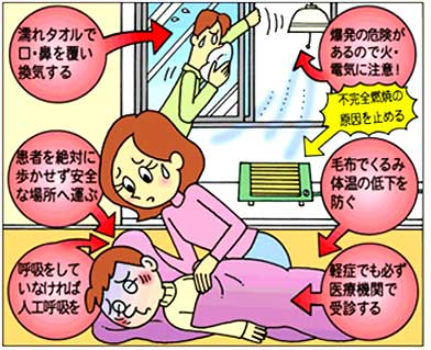 一酸化炭素中毒時の応急処置