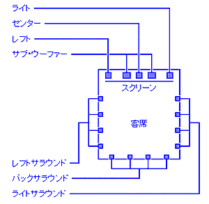 TEh