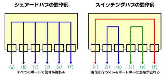 nuɂ 2 ނ