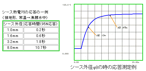 یǂɂ铮덷 1 