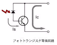 フォトトランジスタ