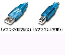 USB RlN^