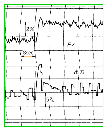 fBW^(TvO 1 b)