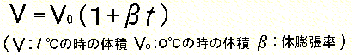 体膨張率の式